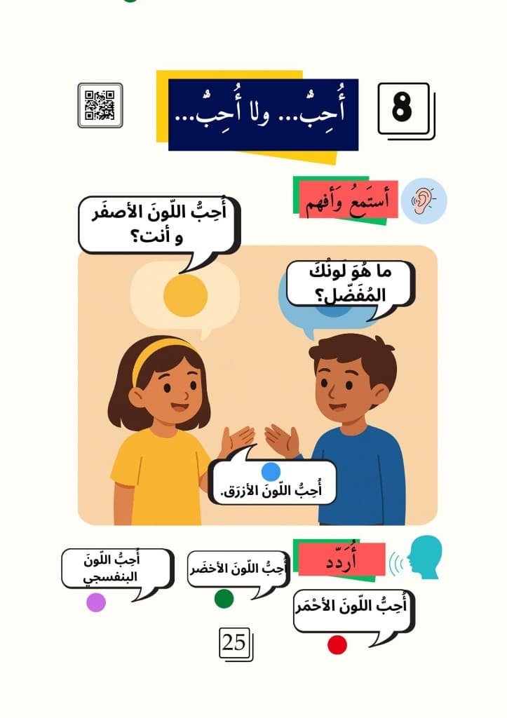 صورة توضيحية للدرس: Leçon 8 — J’aime… et je n’aime pas… (أحبّ… ولا أحبّ…)